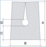 Профили от разпенен пенополиетилен 